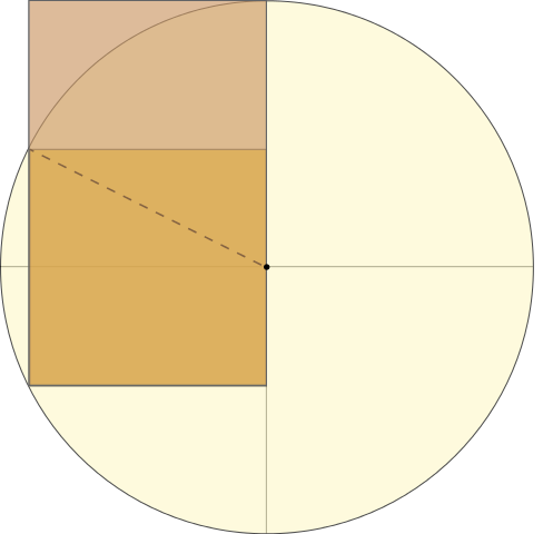 488px Construction of Golden rectangle.svg